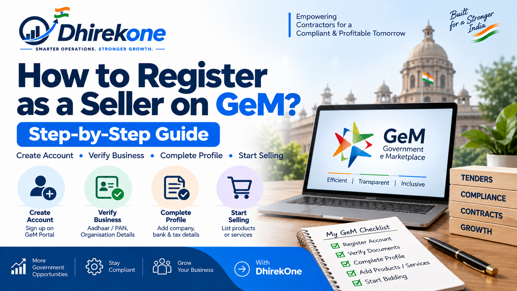Step-by-step guide to GeM seller registration covering account creation, Aadhaar or PAN verification, business details, seller profile completion and product or service listing.