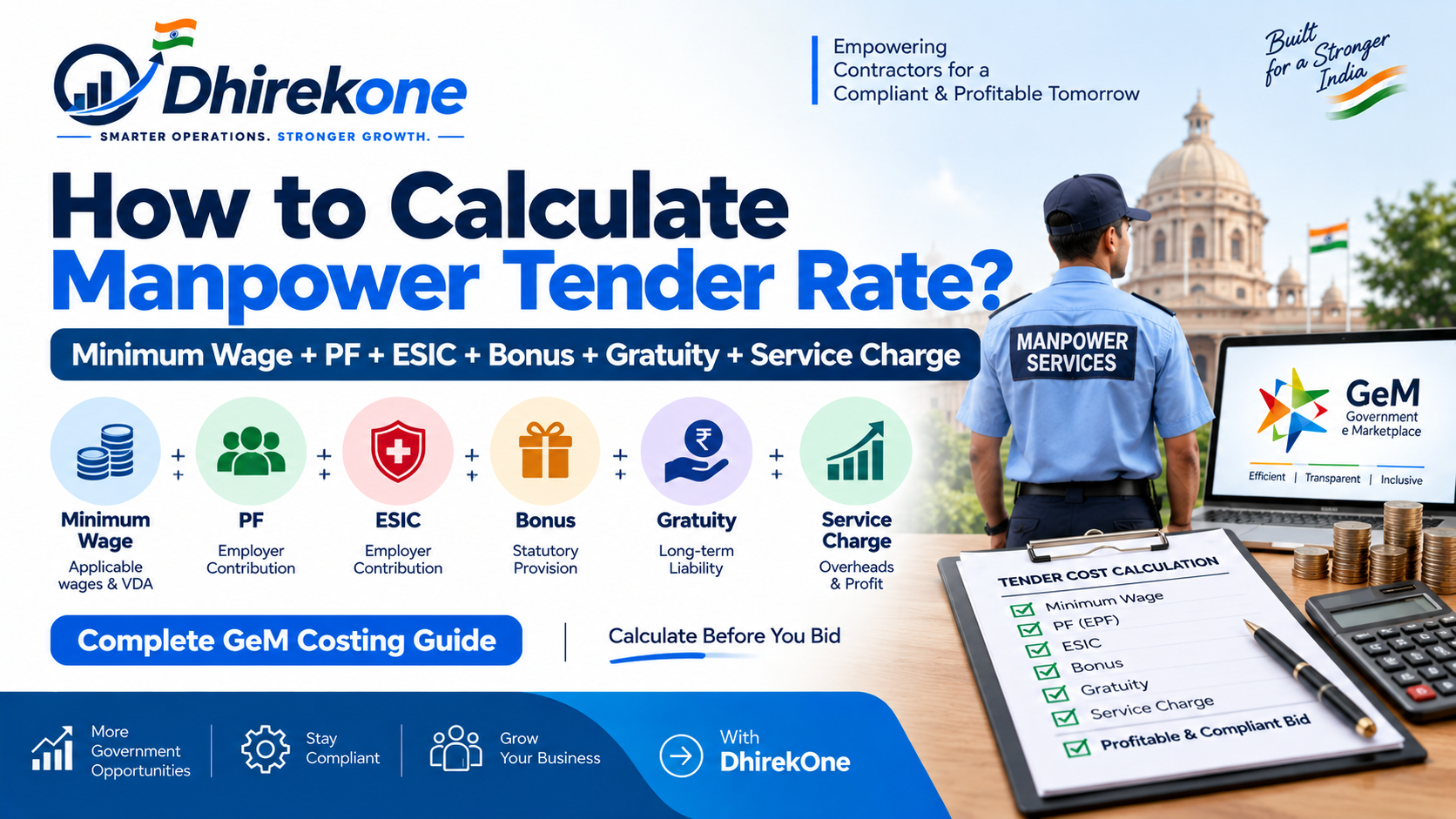 Manpower tender rate calculation guide showing minimum wages, EPF, ESIC, bonus, gratuity, service charge, overheads and contract profitability for GeM contractors.