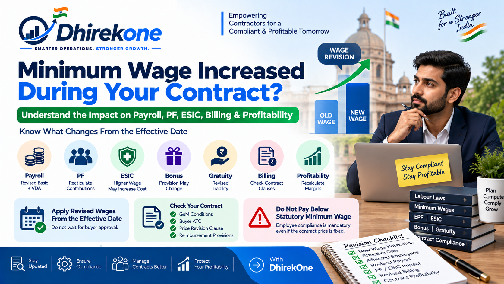 Guide explaining how minimum wage and VDA revisions affect existing manpower contracts, payroll, statutory contributions, billing, reimbursement and profitability.