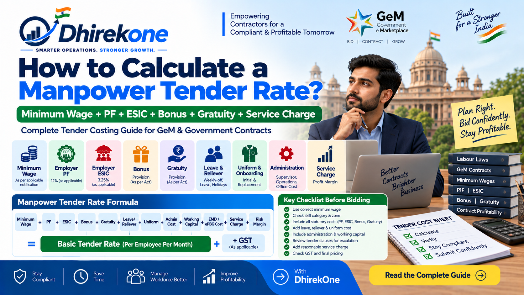How to Calculate a Manpower Tender Rate: Minimum Wage, PF, ESIC, Bonus, Gratuity & Service Charge
