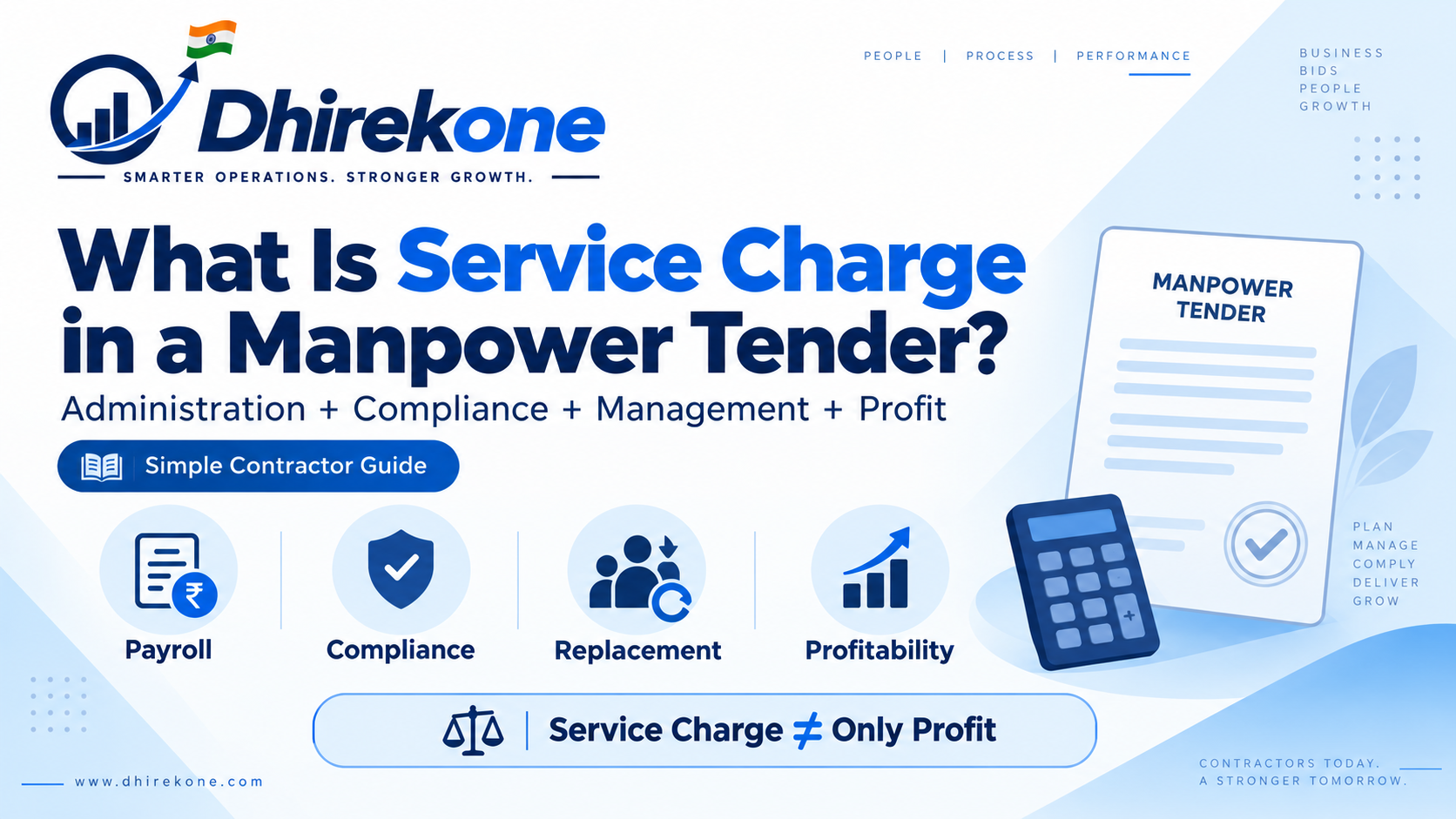 Infographic explaining service charge in manpower tenders, including administration, payroll, compliance, recruitment, replacement, finance cost and contractor profit.