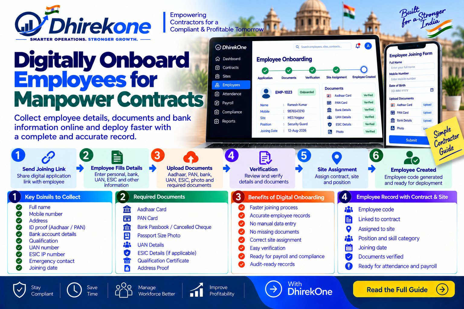 Infographic explaining digital employee onboarding for manpower contracts, including joining links, document collection, bank details, UAN/ESIC, verification and site assignment.