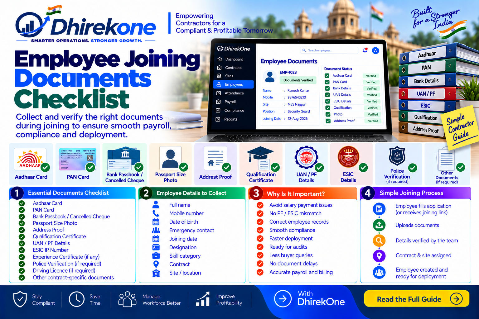 Infographic showing essential employee joining documents for manpower contractors, including Aadhaar, PAN, bank details, UAN, ESIC, qualification, photo and address proof.